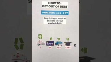 How To: Get Out Of Debt #shorts