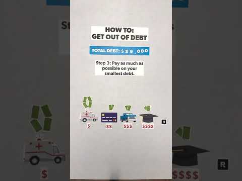 How To: Get Out Of Debt #shorts